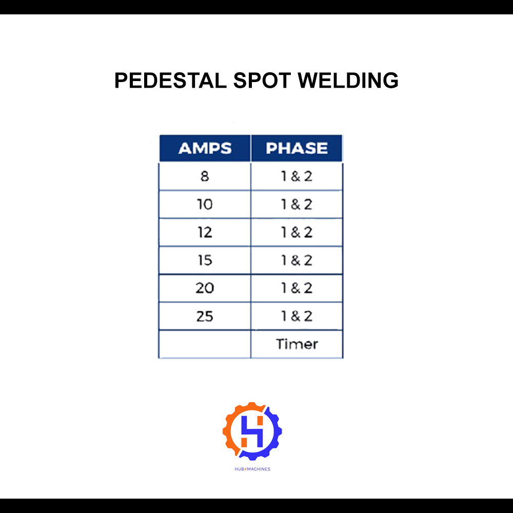 PEDESTAL SPOT WELDING